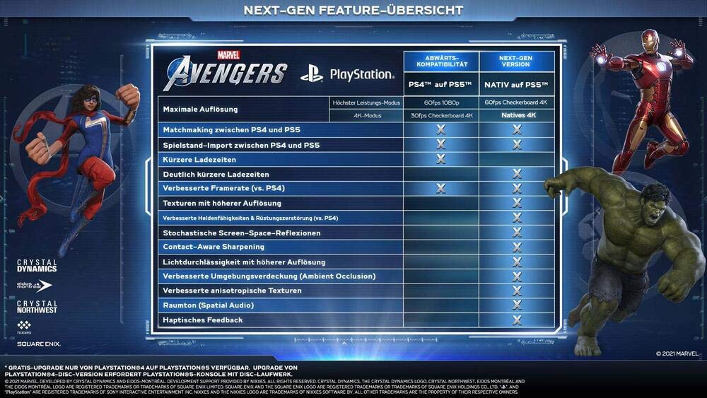 Square Enix NAMCO BANDAI T1 Marvel Avengers PS5