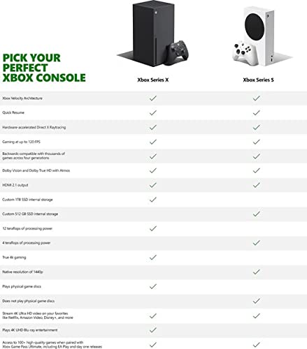 Xbox Series S Console - 512GB