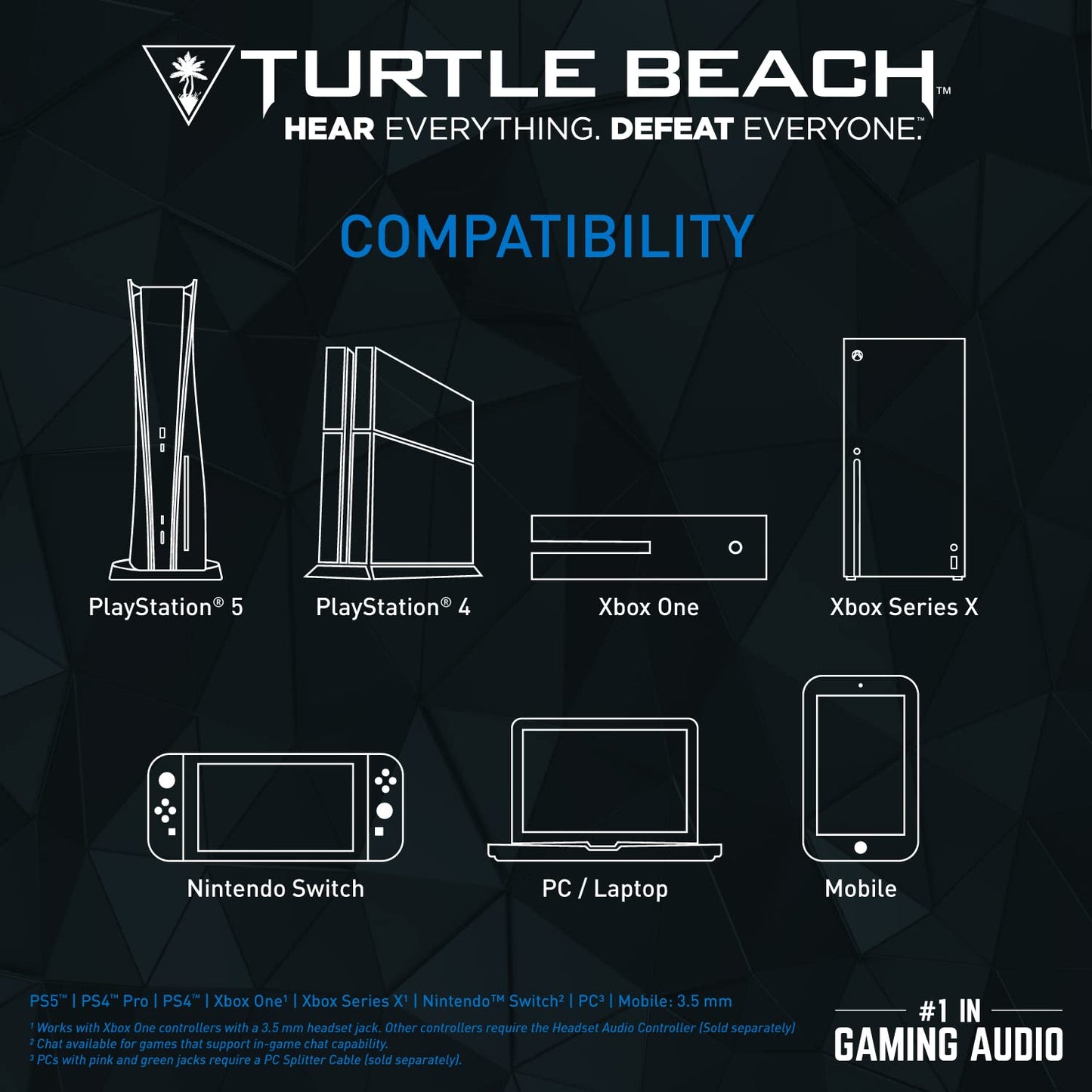 Turtle Beach Recon 70P White Gaming Headset for PS4, Xbox One, Nintendo Switch And PC