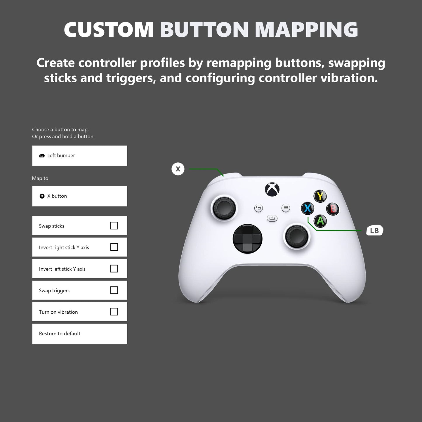 Xbox Core Wireless Controller – Robot White  (Microsoft TR Garantili)