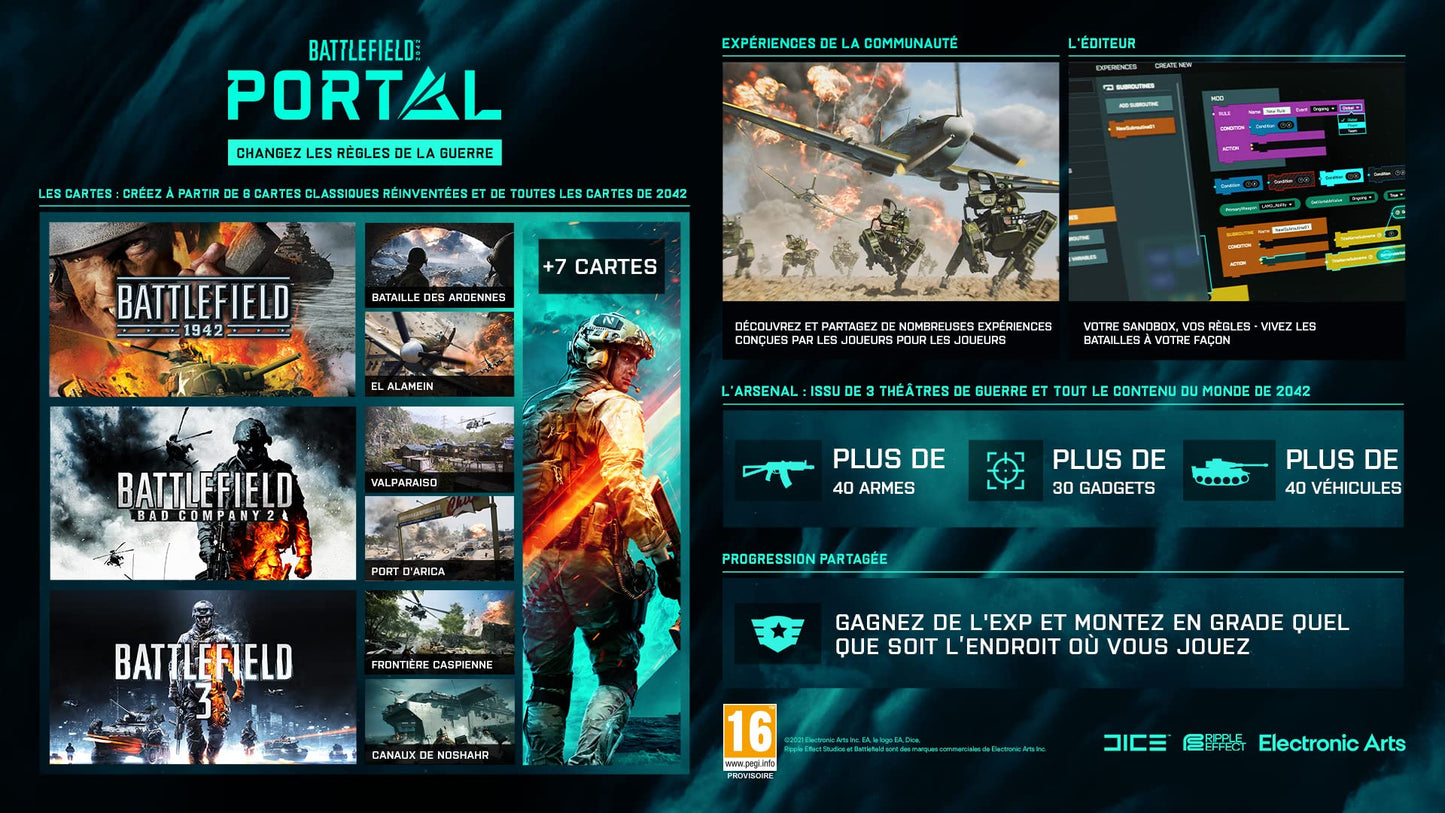 Battlefield 2042