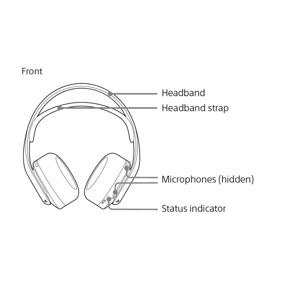 PULSE 3D Wireless Headset Grey Camo/EAS (Sony Eurasia Garantili)